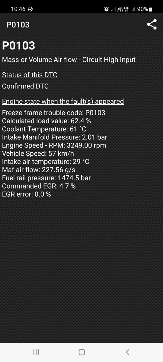 Error codes on the Honda